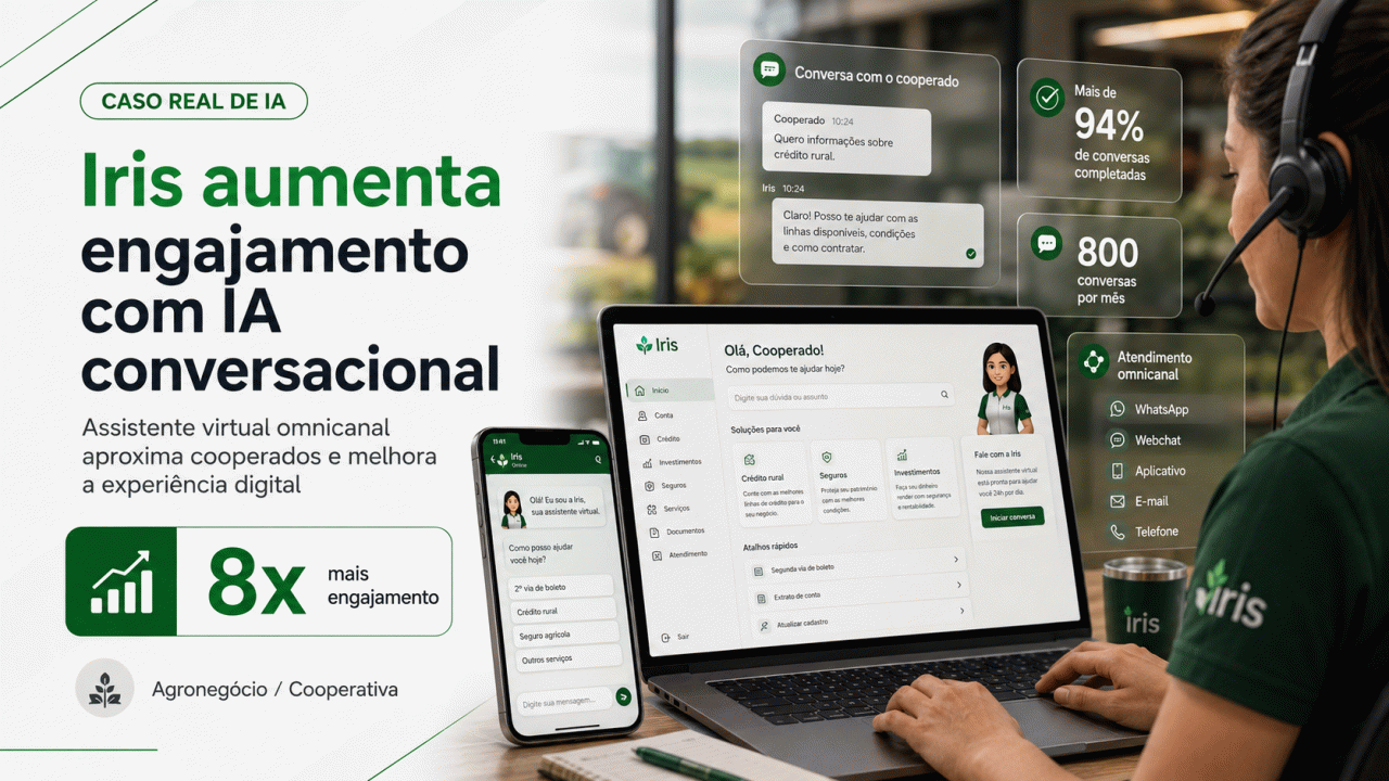 Como a Integrada aumentou em 8 vezes o engajamento da Iris com IA conversacional