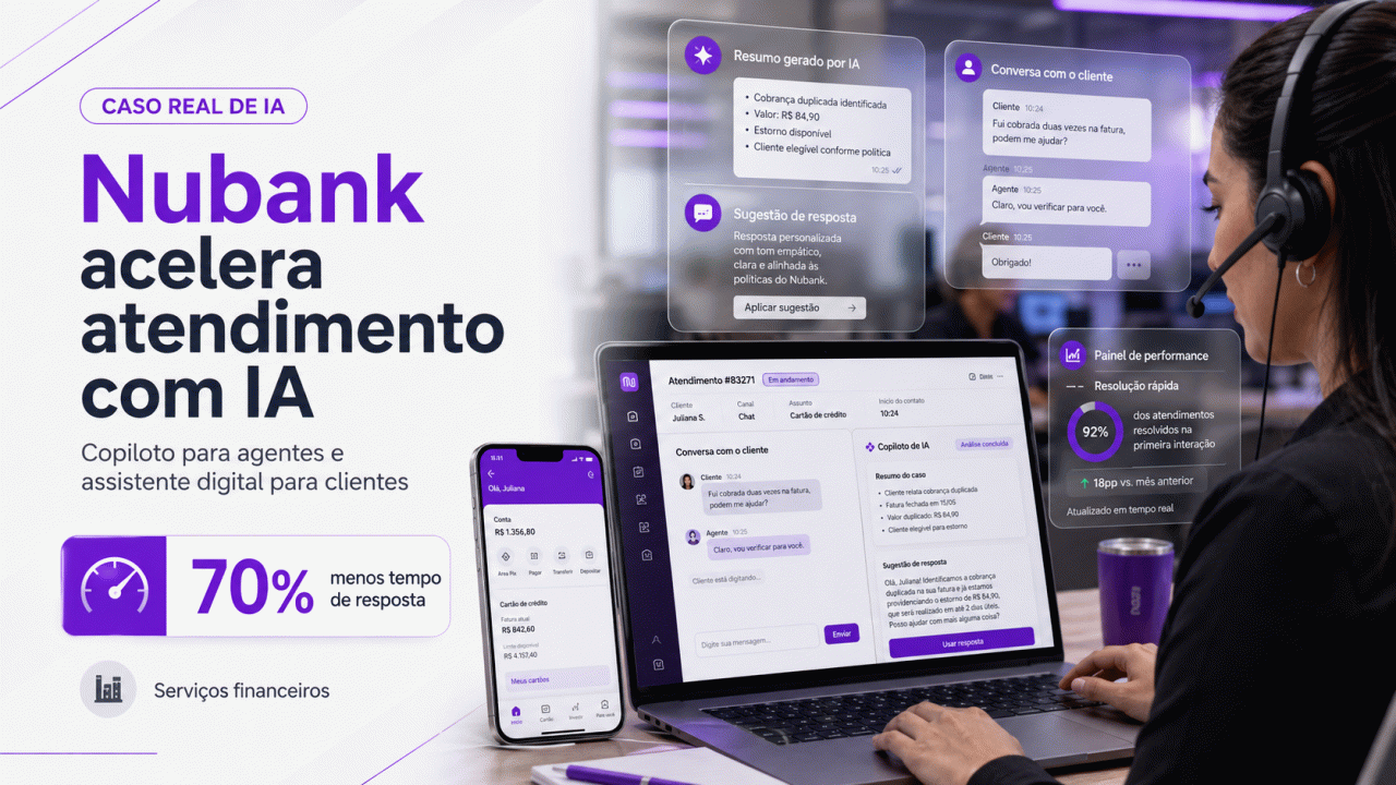 Como o Nubank reduziu o tempo de resposta no atendimento com IA