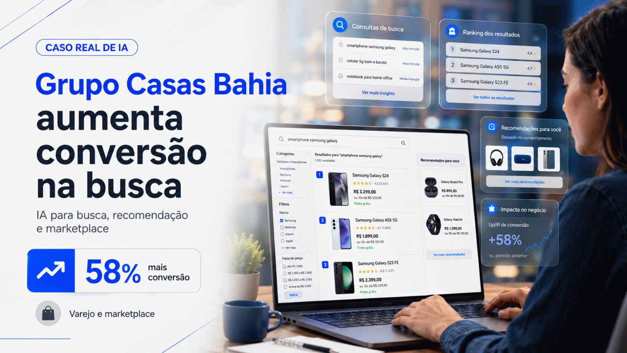 Como o Grupo Casas Bahia aumentou conversão de busca em 58% com IA