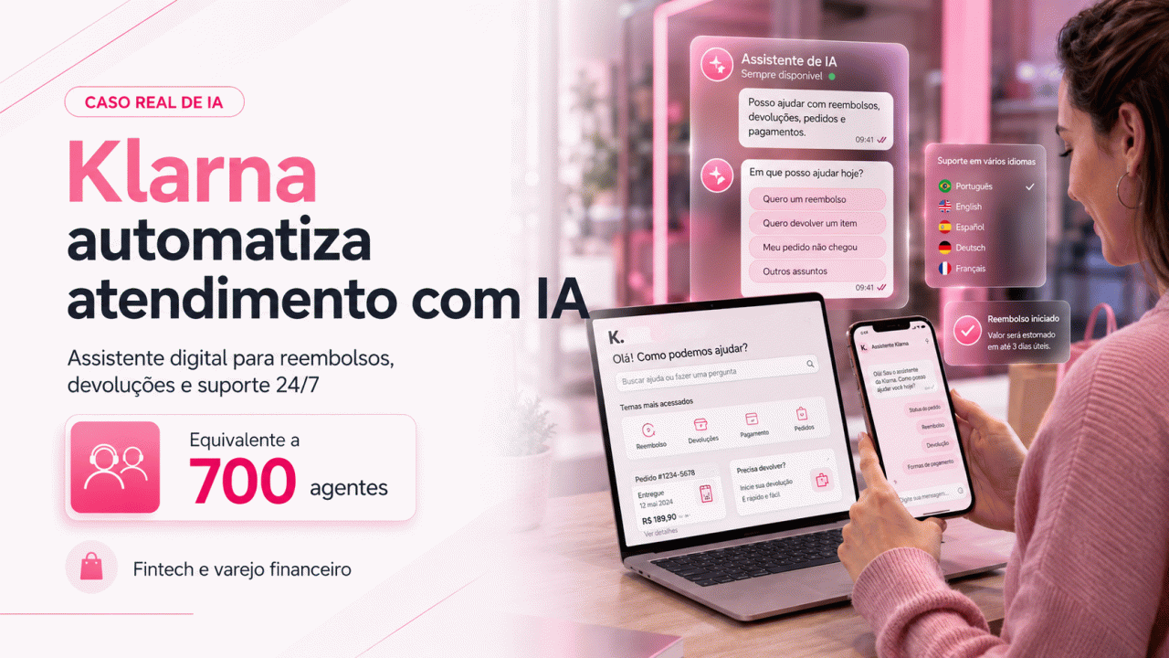 Como a Klarna automatizou atendimento equivalente a 700 agentes com IA