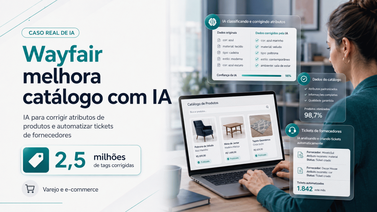 Como a Wayfair corrigiu milhões de atributos de produtos com IA