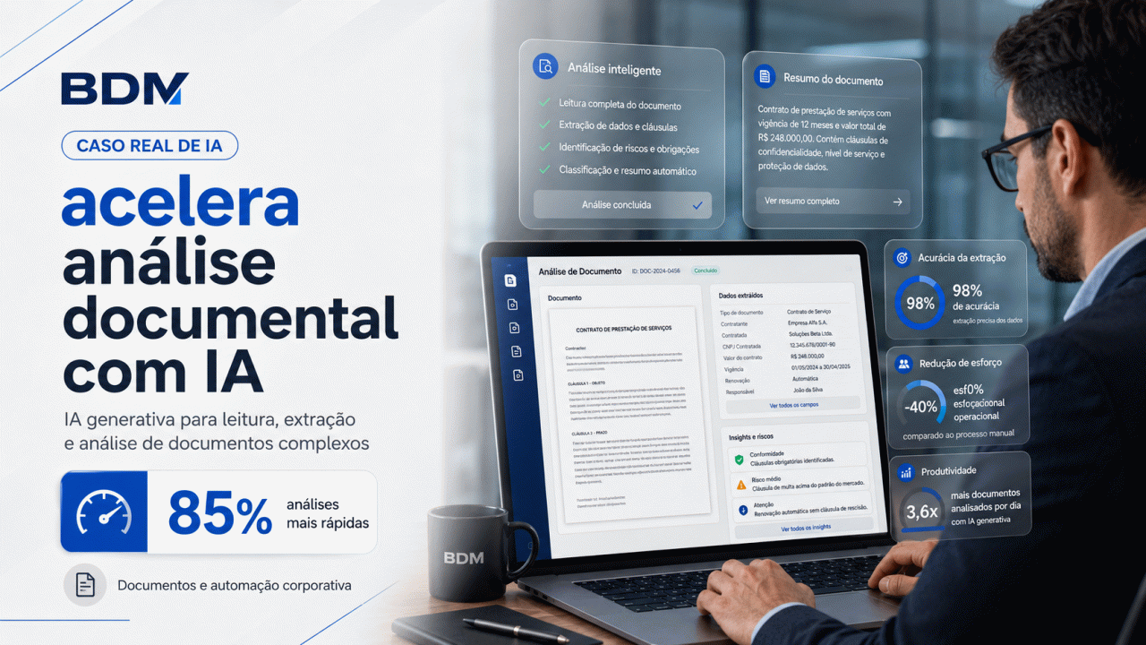 Como a BDM acelerou análises de documentos complexos com IA generativa