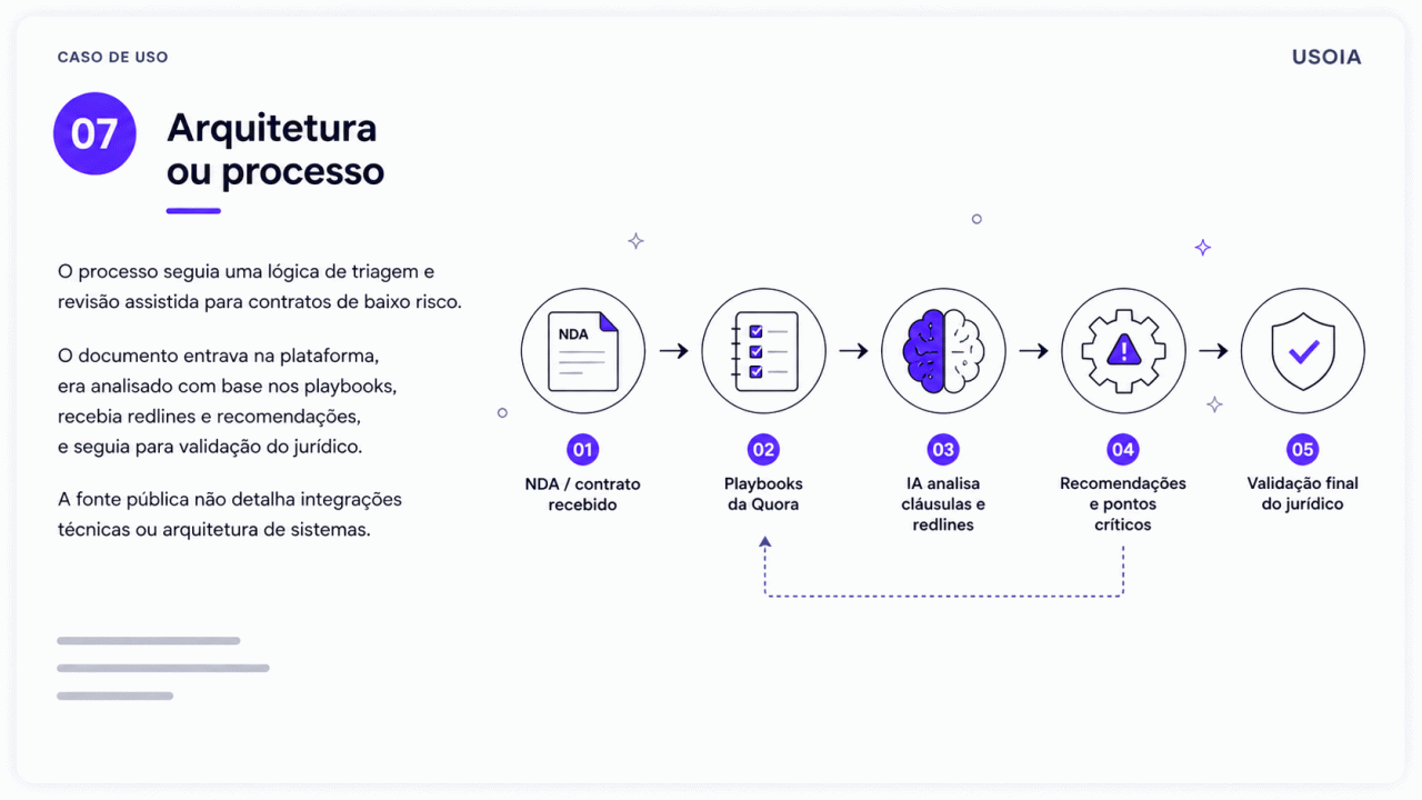 Resultados