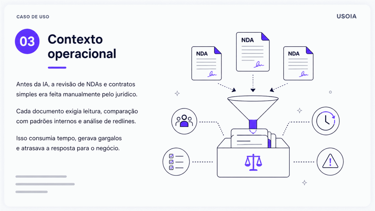 Solução implementada