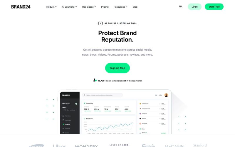 Brand24